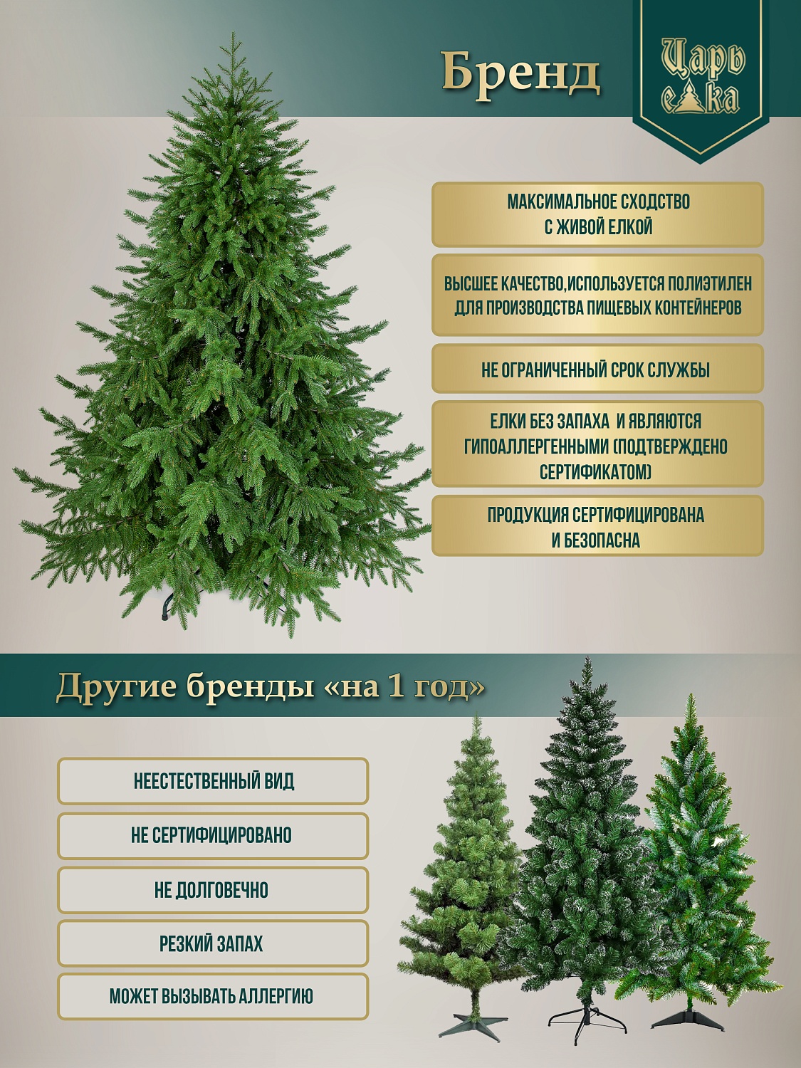 Ель искусственная Царь Елка Афродита
