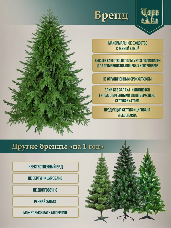 Ель искусственная Царь Елка Лесная 210 см